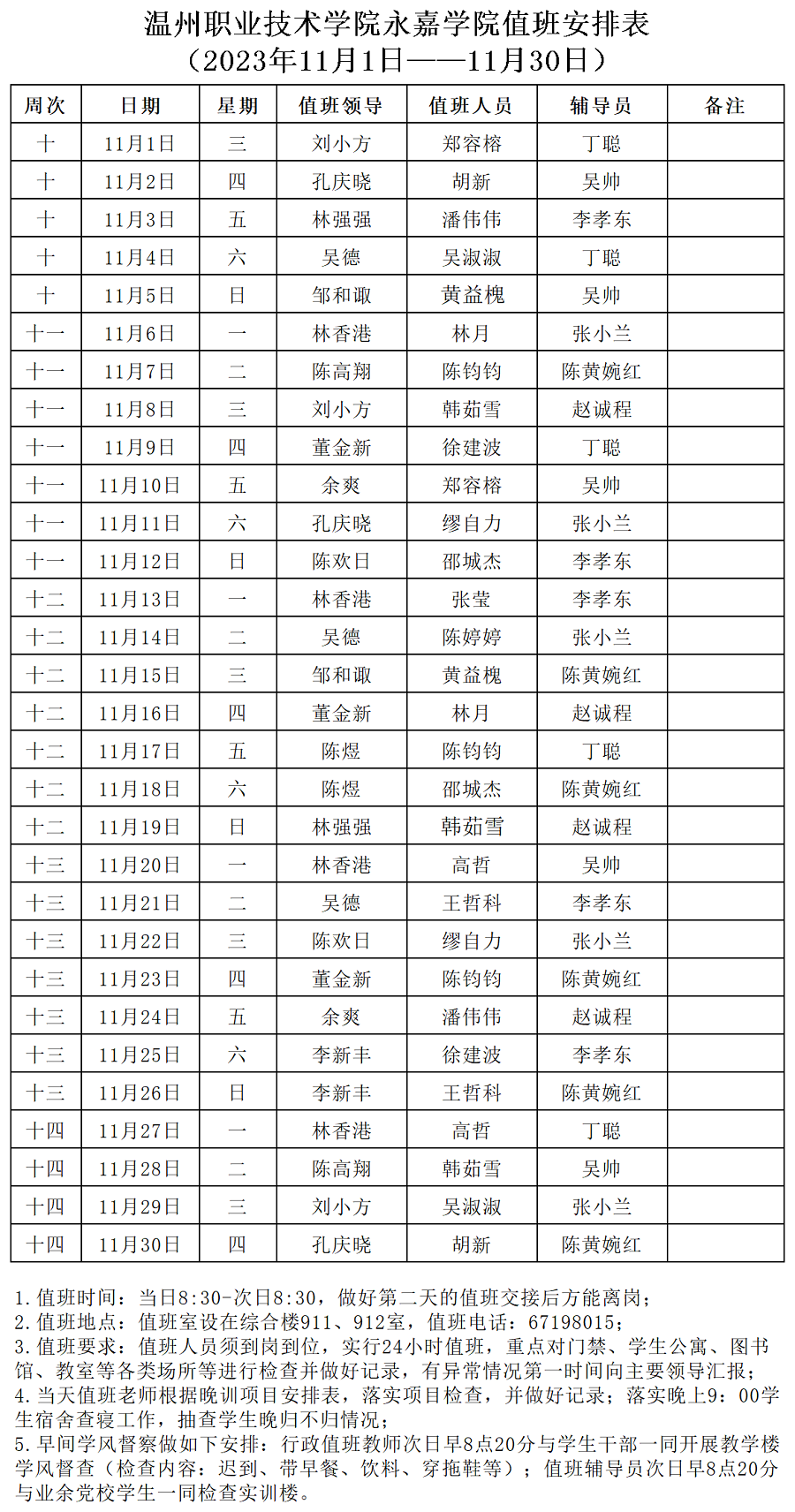 永嘉学院11月份值班 (含辅导员）_Sheet1.png