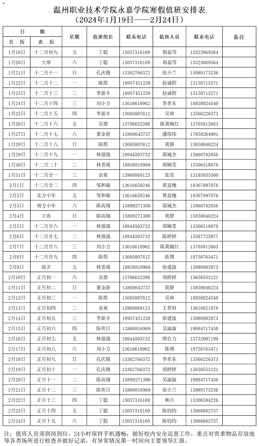 永嘉学院寒假值班表（2024年1月19日-2月24日）_Sheet4(1).png