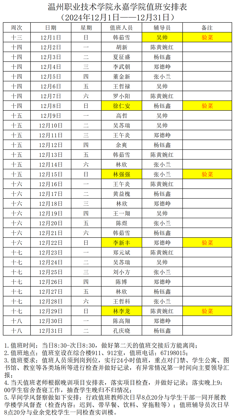 2024年12月值班表_Sheet1(1).png