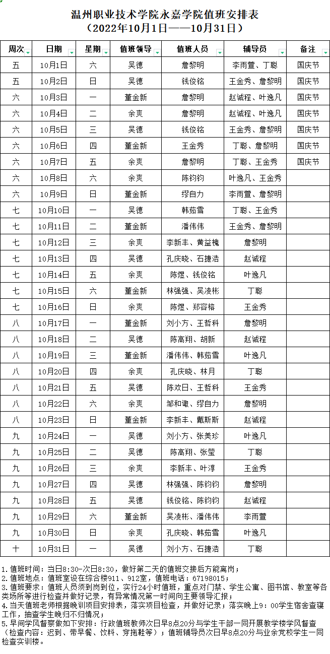 永嘉学院值班安排表（10月份加强值班）10.11.jpg