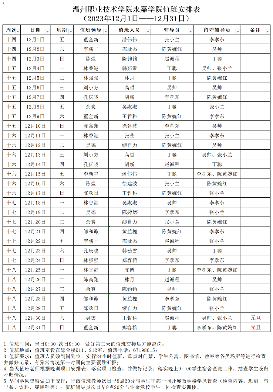 永嘉学院12月份值班(辅导员值班)_Sheet1(1).png