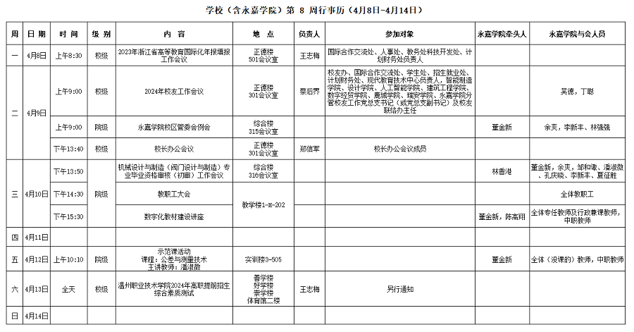 永嘉学院第8周行事历（4月8日-4月14日）.png