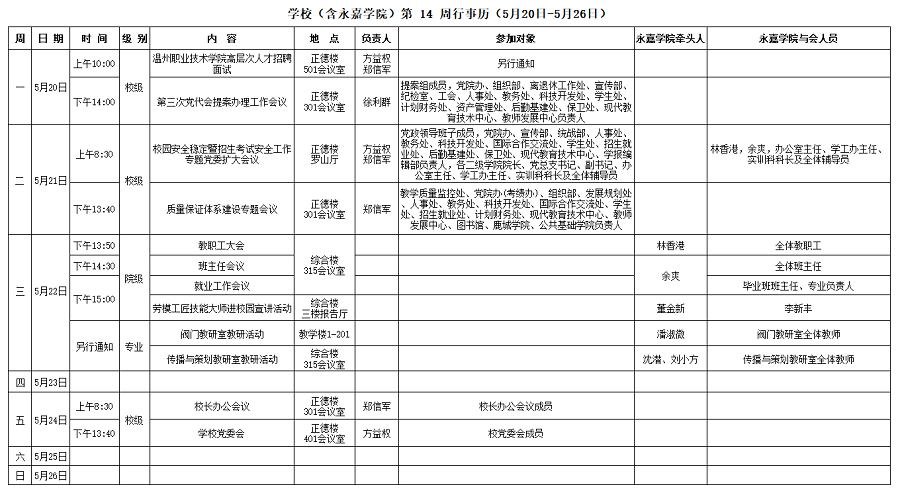 永嘉学院第14周行事历（5月20日-5月26日）.png