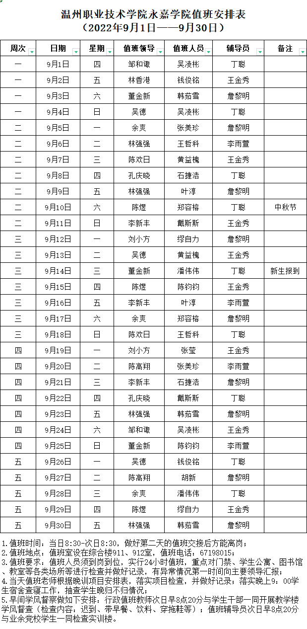 永嘉学院值班安排表（9月1日-9月30日）.jpg