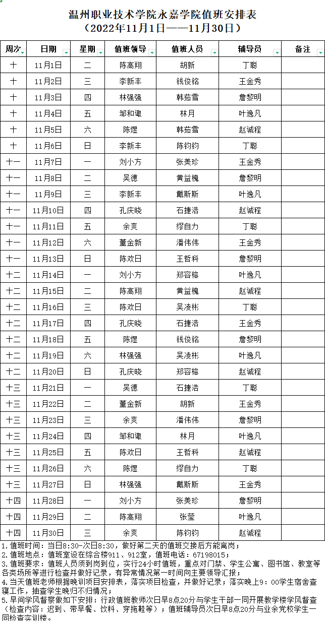 永嘉学院值班安排表（11月1日-11月30日）.jpg