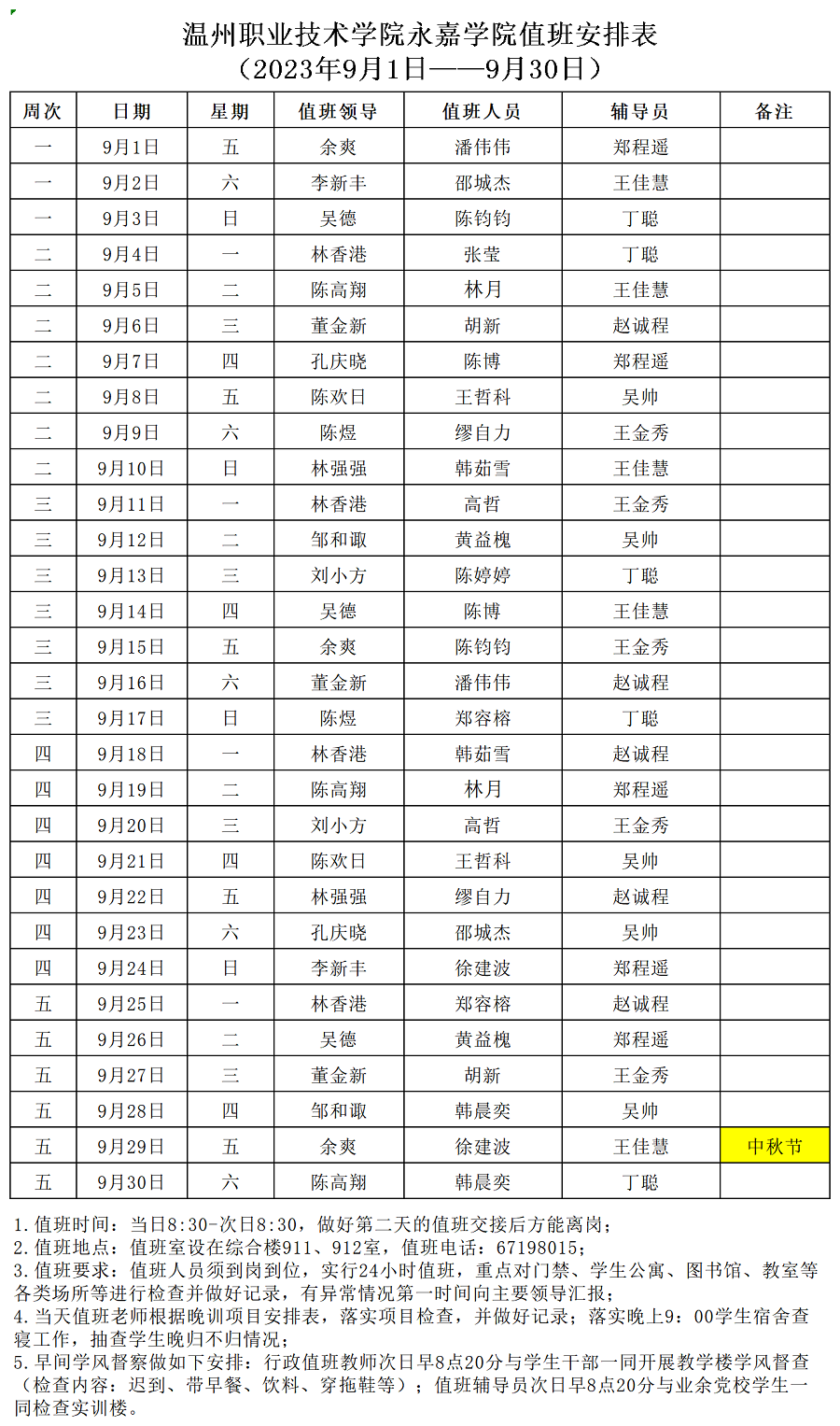 温州职业技术学院永嘉学院值班安排表（2023年9月1日——9月30日）_Sheet2.png