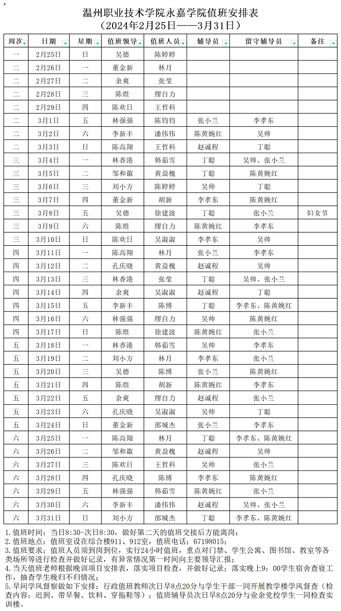 永嘉学院3月份值班表（2024年3月1日-3月31日）_Sheet2(1).png