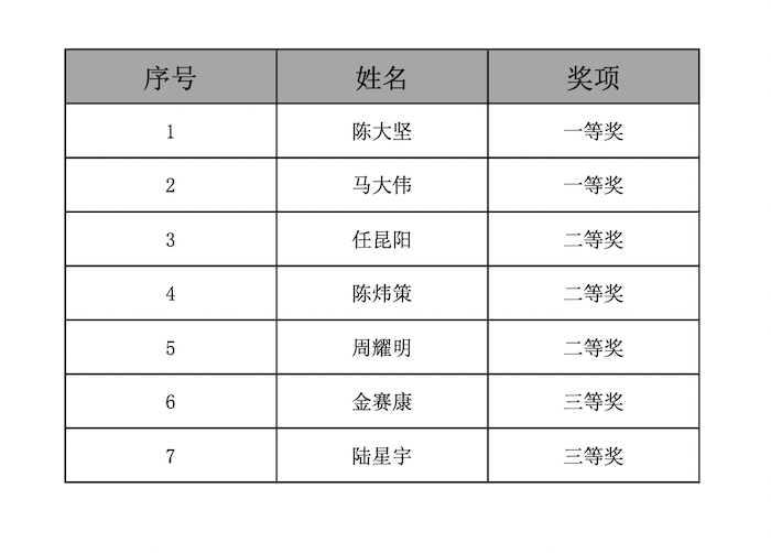 截屏2023-08-09 00.35.02.png