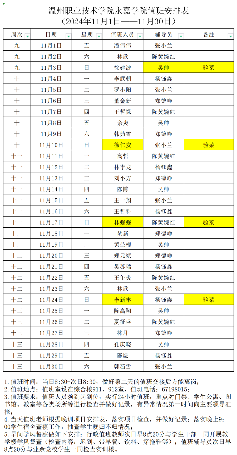 2024年11月值班表_Sheet2.png